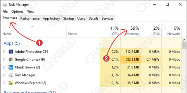 RAM Penyebab Laptop Restart Lama