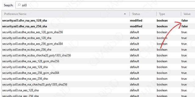 Secure Connection Failed Mozilla Firefox