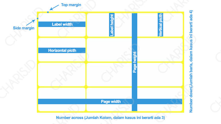 cara print label undangan 103 di word 2010