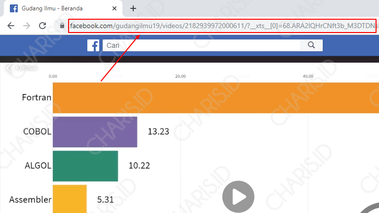 cara download video di facebook tanpa aplikasi