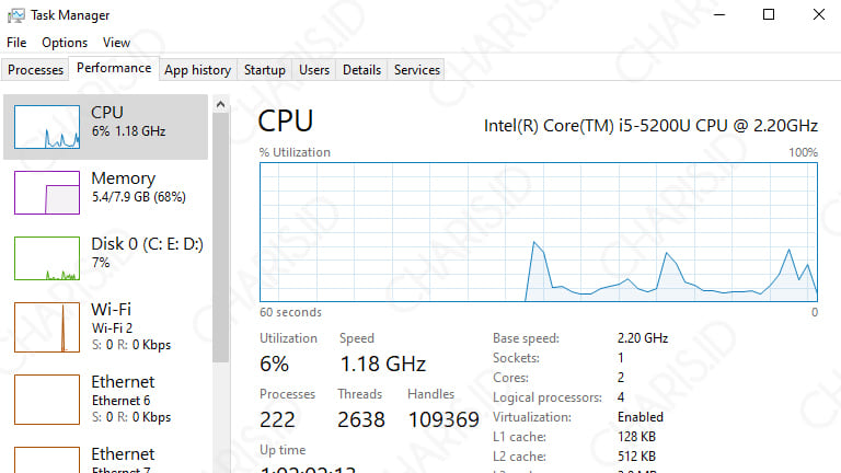 cara memperbaiki laptop lemot