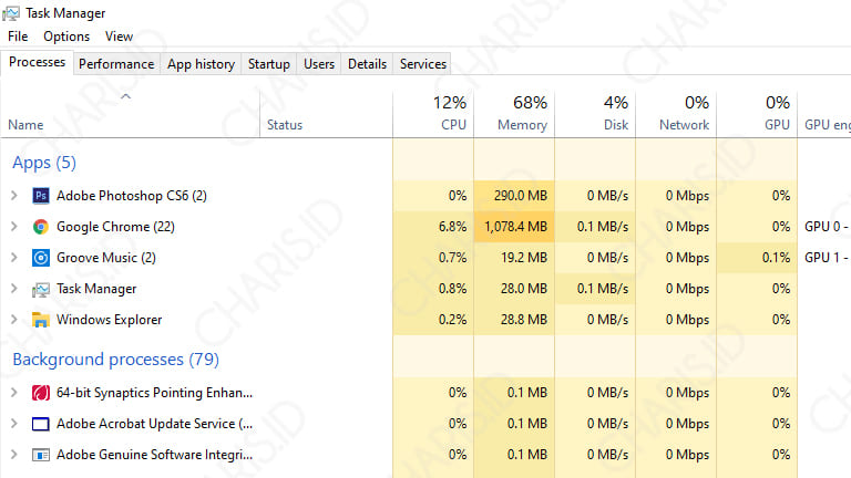 cara mengatasi laptop lemot