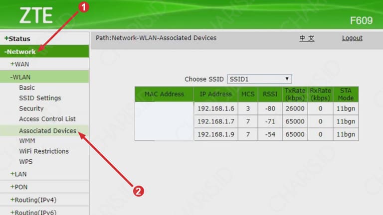 Cara memeriksa pengguna wifi rumah indie