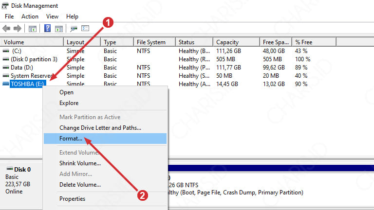 cara memperbaiki flashdisk yang minta format