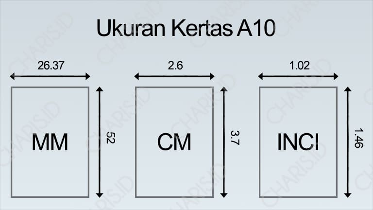   Ukuran  Kertas  A0 A1 A2 A3 A4 A5 A6 A10 Lengkap