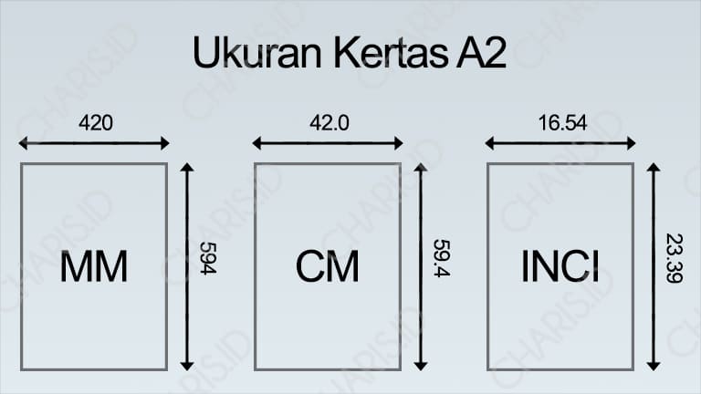 Ukuran Kertas A2