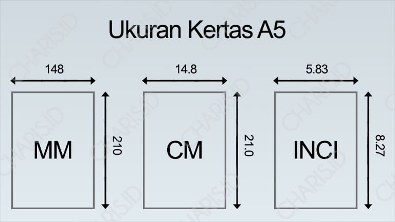 Ukuran Kertas A5