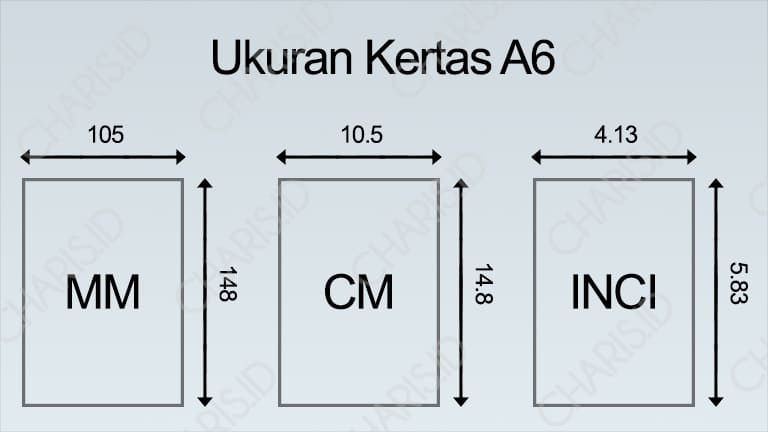 Ukuran Kertas A6