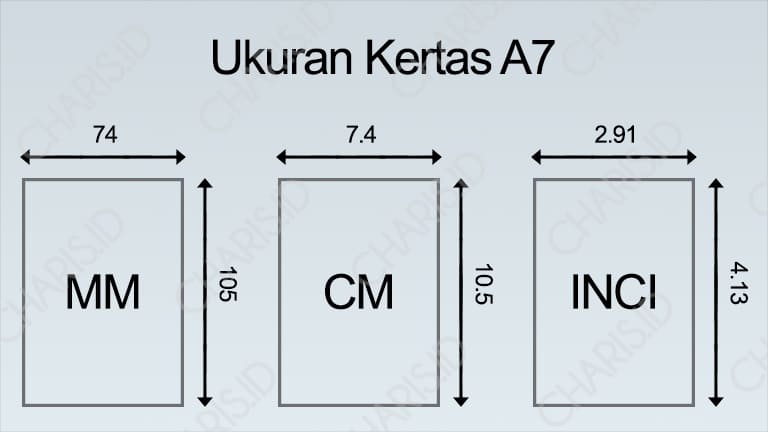 Ukuran Kertas A7