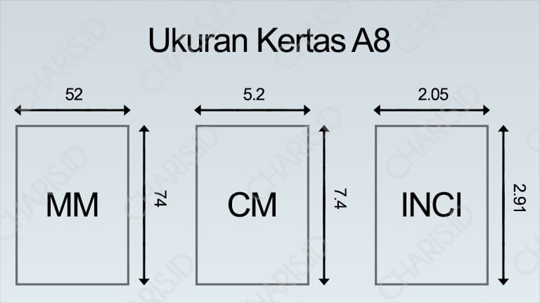 Ukuran Kertas A8