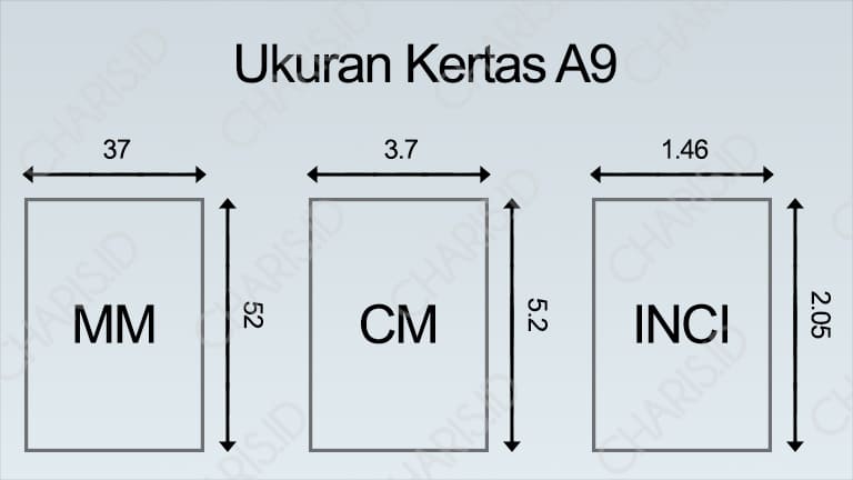 Ukuran Kertas A9