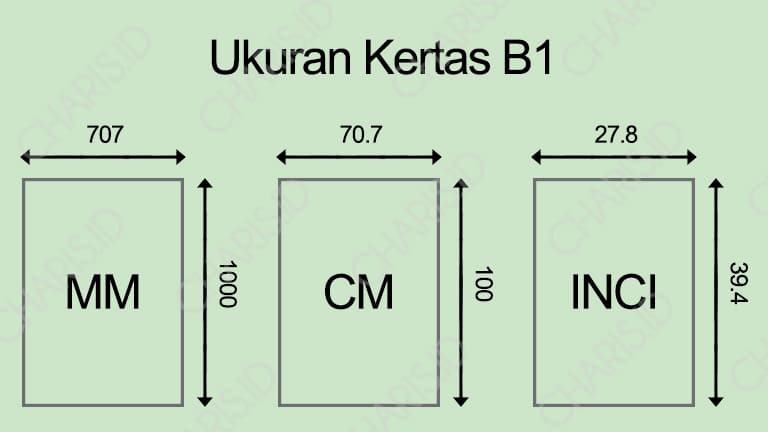 Ukuran Kertas B1