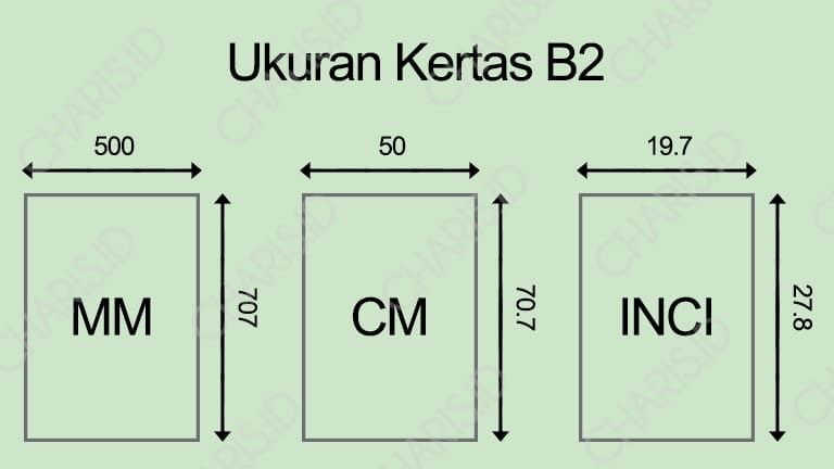 Ukuran Kertas B2