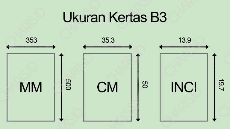 Ukuran Kertas B3