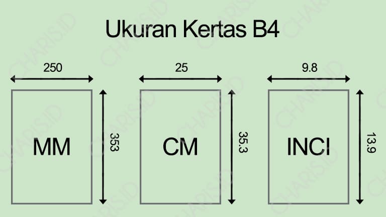 Ukuran Kertas B4