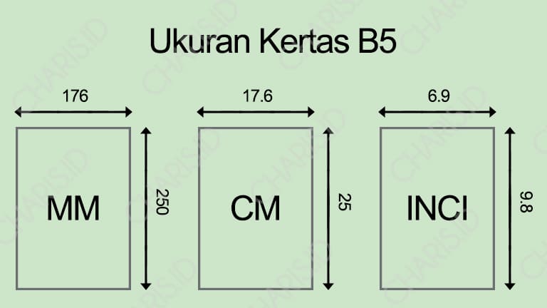 Ukuran Kertas B5