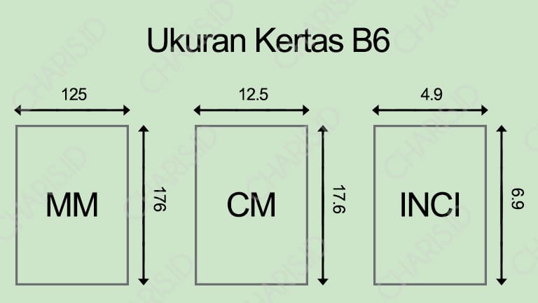 Ukuran Kertas B6