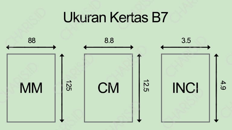 Ukuran Kertas B7