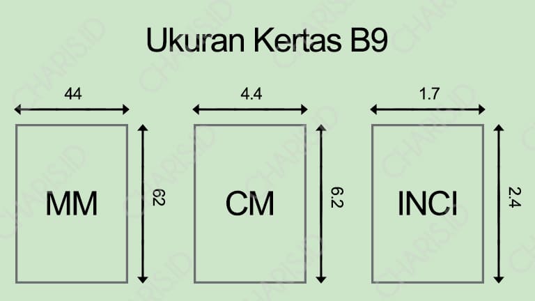 Ukuran Kertas B9