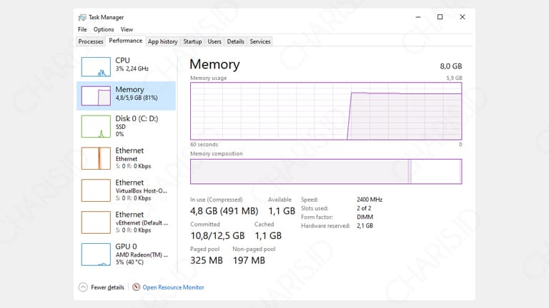 cara mengatasi aw snap pada google chrome