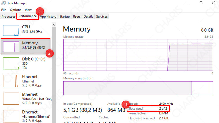 cara cek slot ram laptop